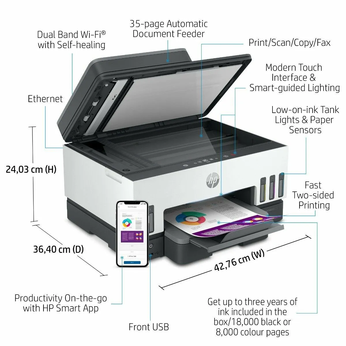 HP All-in-One A4 Printer Smart Tank 790 view 7